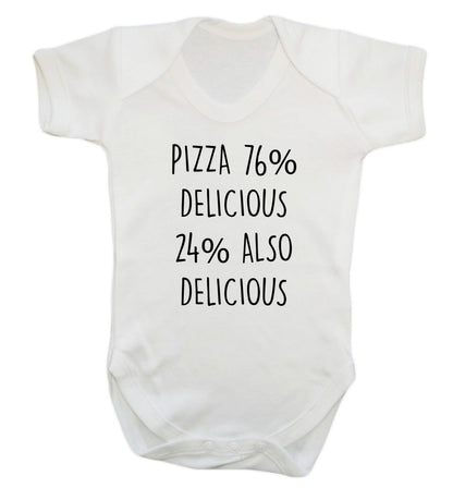 Pizza - 73% delicious 24% also delicious baby bodysuit white 18-24 months