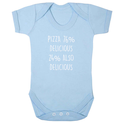 Pizza - 73% delicious 24% also delicious baby bodysuit pale blue 18-24 months