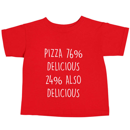 Pizza - 73% delicious 24% also delicious red baby toddler Tshirt 2 Years