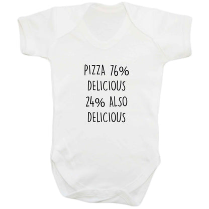 Pizza - 73% delicious 24% also delicious baby bodysuit white 18-24 months