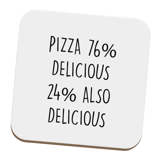 Pizza - 73% delicious 24% also delicious set of four coasters