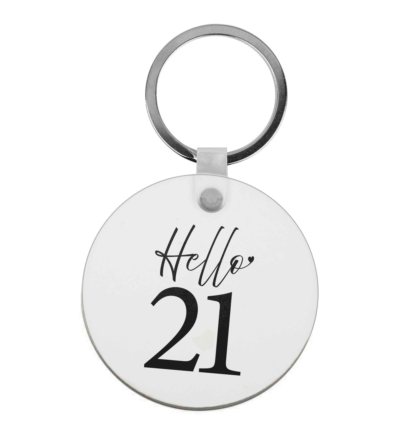 Hello 21 |  Keyring
