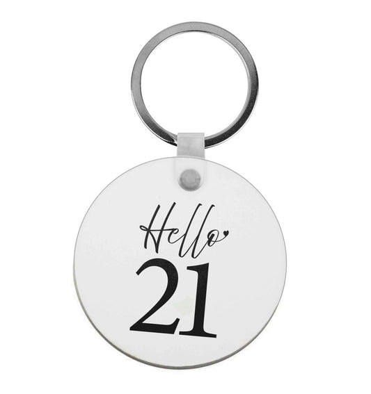 Hello 21 |  Keyring