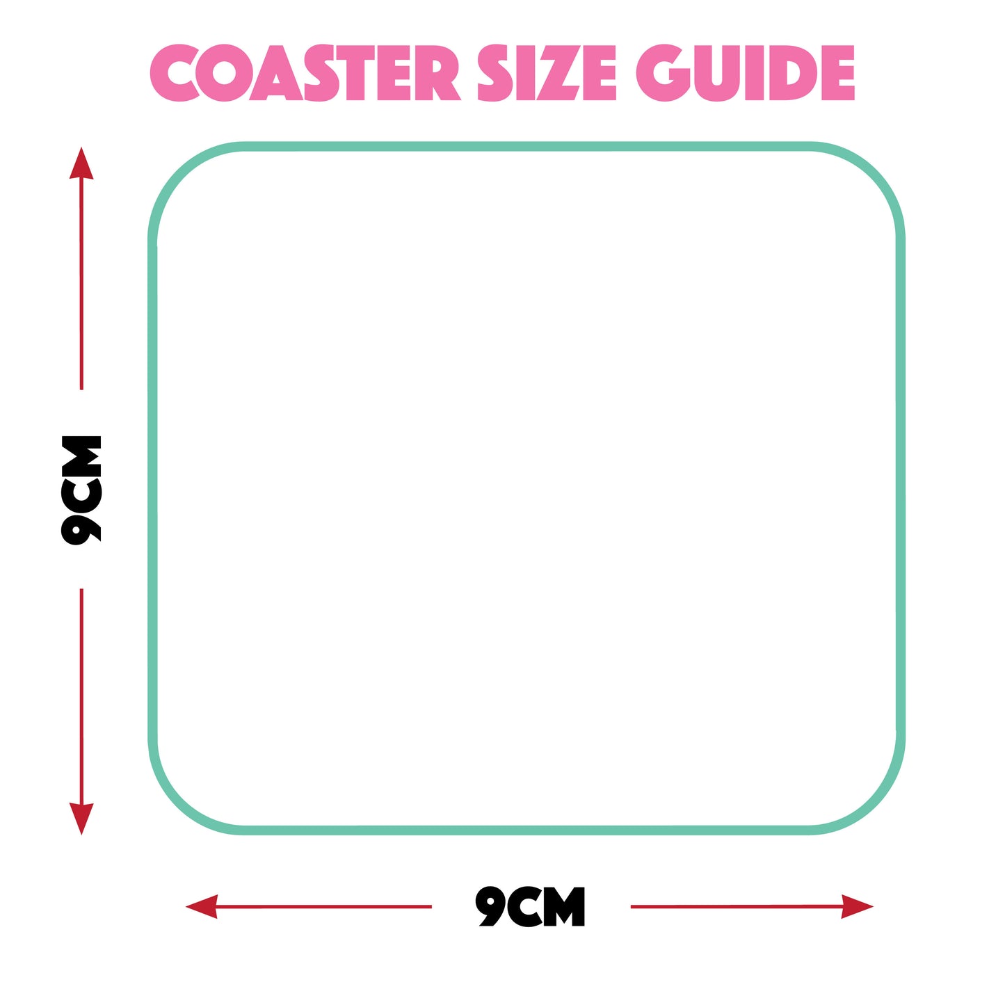 Coaster size guides