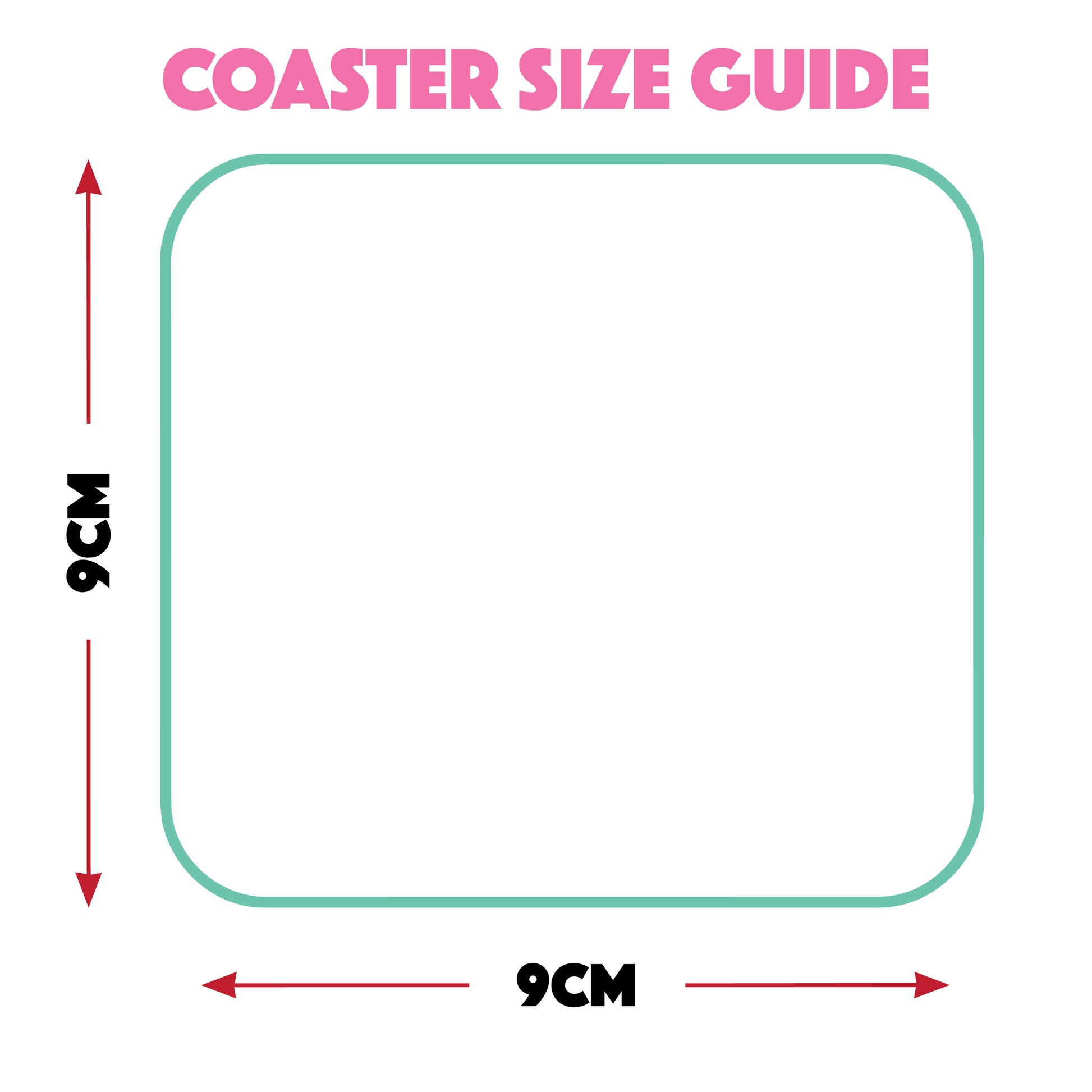 Coaster size guides
