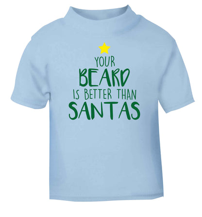 Your Beard Better than Santas light blue baby toddler Tshirt 2 Years