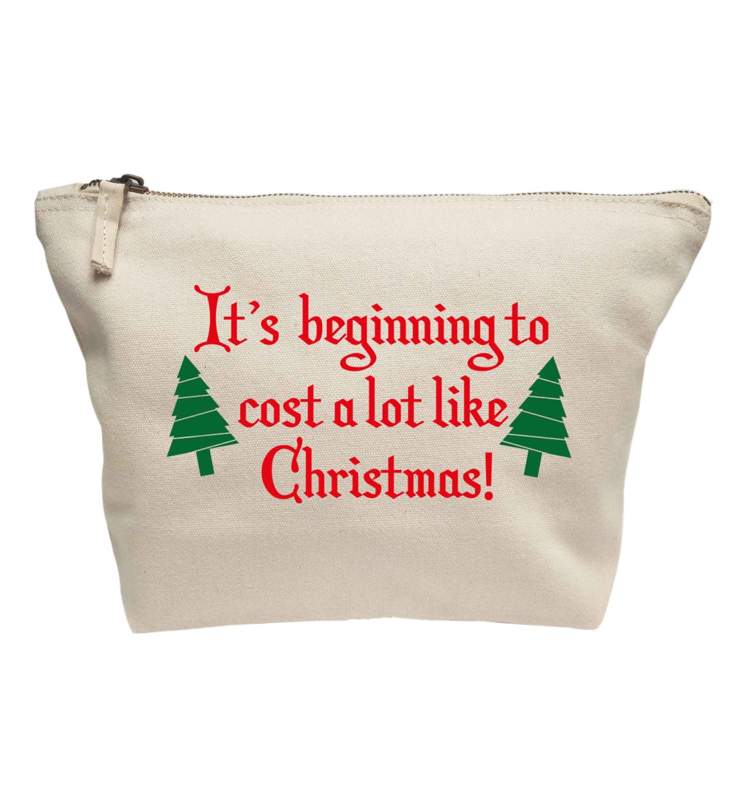 It's beginning to cost a lot like Christmas | makeup / wash bag