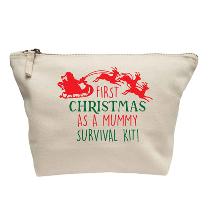 First Christmas as a mummy survival kit | makeup / wash bag