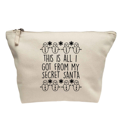 This is all I got from my secret Santa | Makeup / wash bag