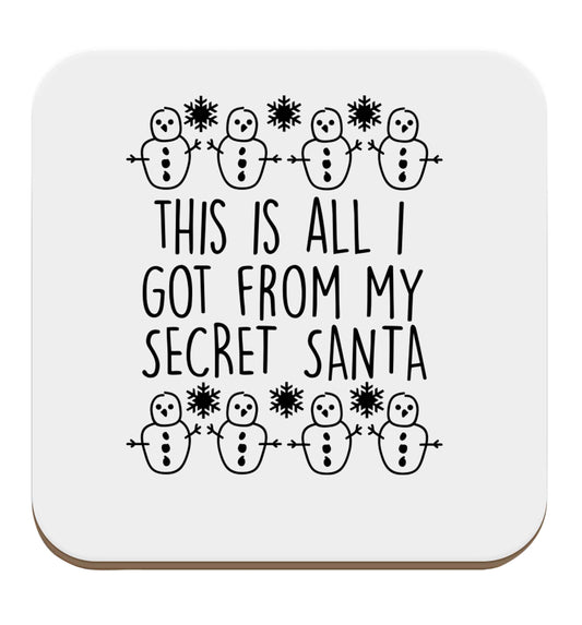 This is all I got from my secret Santa set of four coasters